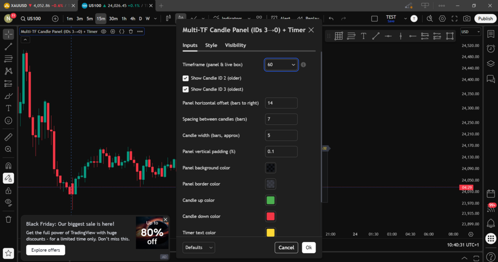 Multi-Timeframe Candle Panel (For TradingView)