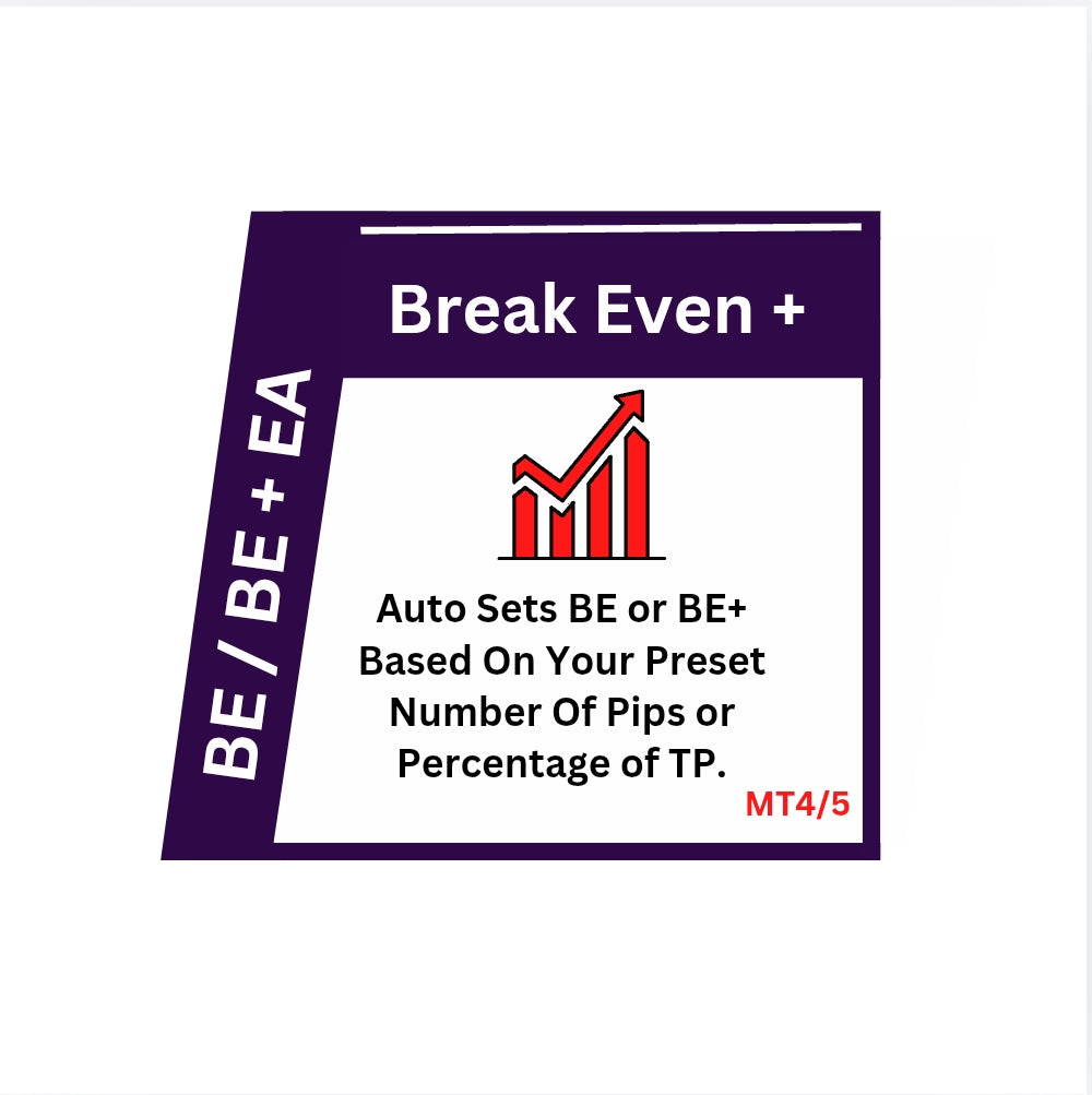Break Even EA (MT4 & MT5)