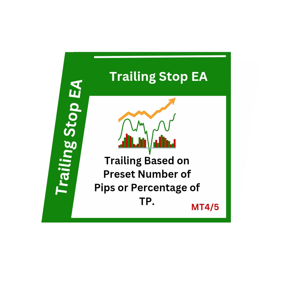 Trailing stop EA (MT4 & MT5)